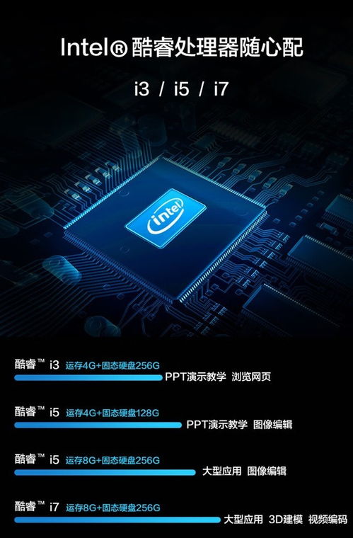 重慶希沃MC86GEE i5版會議平板 18999元配移動支架，軟件開發生態解析